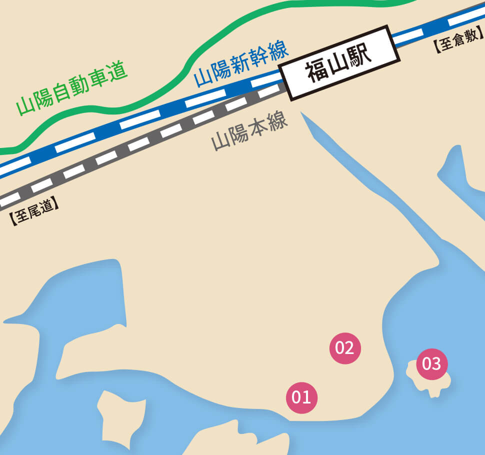 福山駅周辺の交通路線図。山陽自動車道、山陽新幹線、山陽本線が並行して走り、福山駅を中心に描かれている。